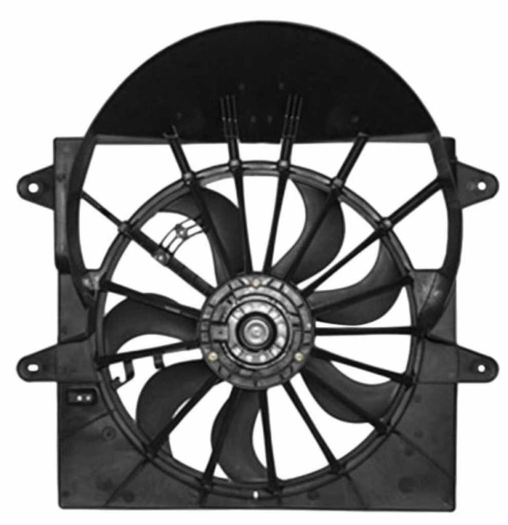Electroventilador