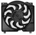 Electroventilador