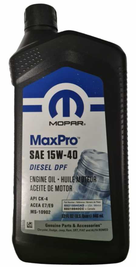 Aceite de Motor / Sintético / 15W-40